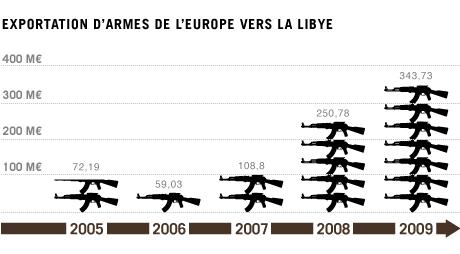 kadhafi.france4.jpg