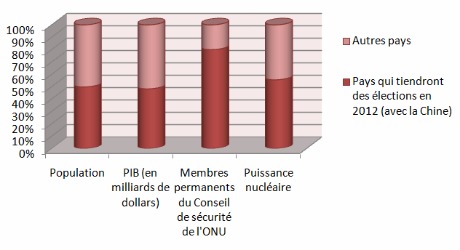 population2012.jpg